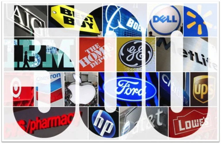 Call center outsourcing services with LiveSalesman